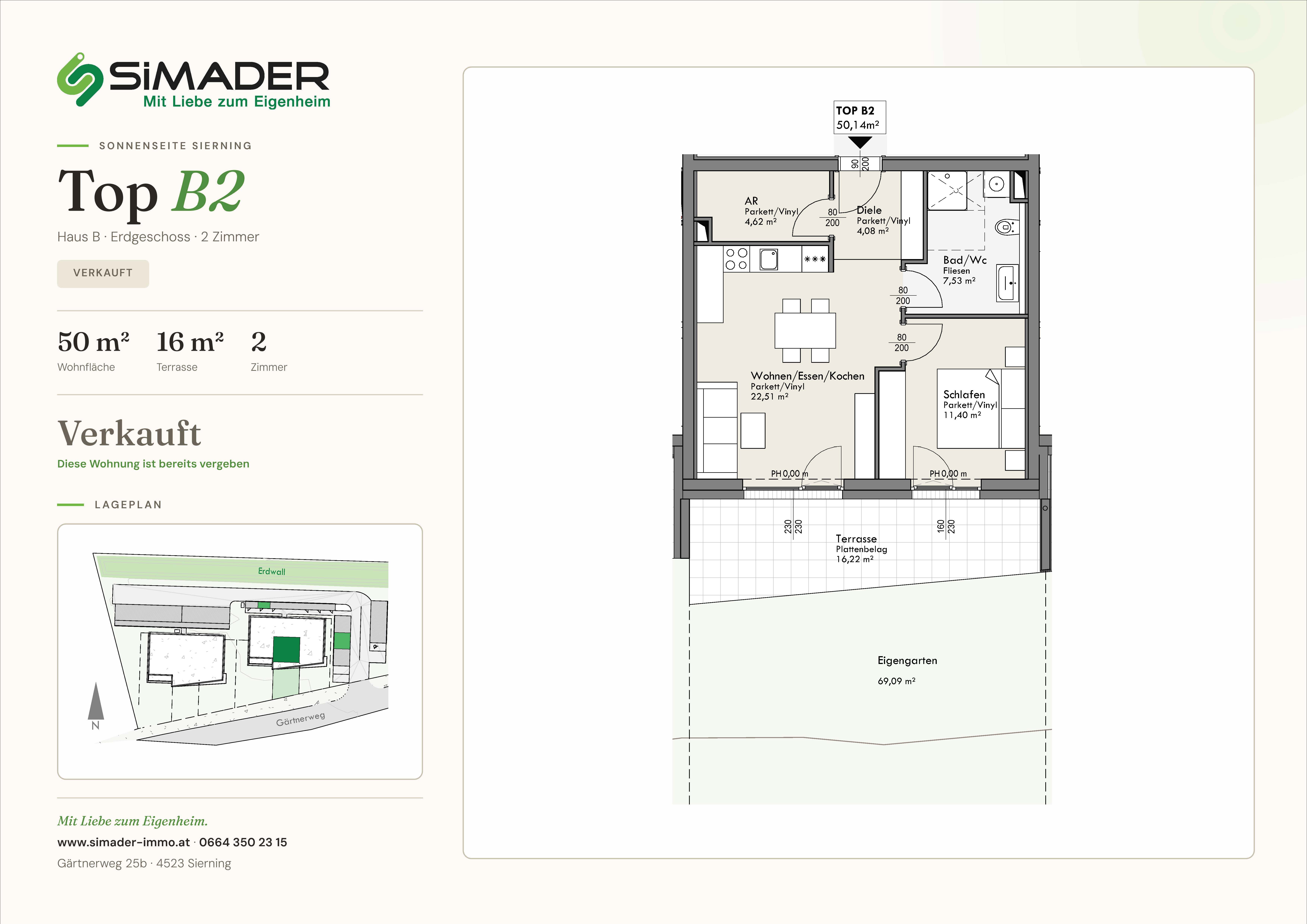 Grundriss Top B2